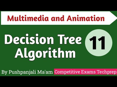 Decision Tree Algorithm in Data Science and Machine Learning in Hindi