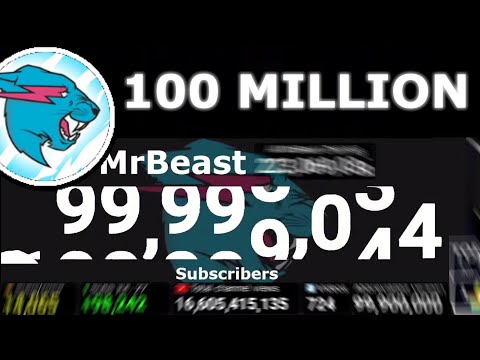 Exact Moment MrBeast Hit 100 Million Subscribers!