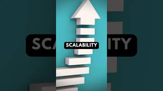 Business Automation -  Scalability #apautomation #businessautomation #salesautomation