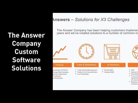 The Answer Company Custom Software Solutions