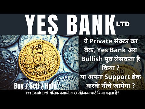 Yes Bank analysis, Yes Bank Share, Yes Bank Latest News, Yes Bank Stock #Yesbank #Syeds-stockmarket