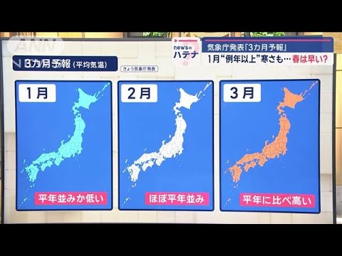 気象庁発表「3カ月予報」　1月“例年以上”寒さも…春は早い？【スーパーJチャンネル】(2024年12月24日)