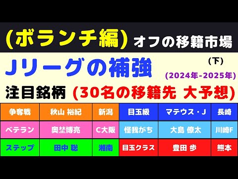 ⑩ Jリーグ補強：ボランチ編】今オフの注目銘柄(30名)を挙げてみた。(上)