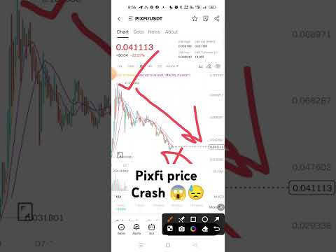 pixfi price #pixfi #shorts #short #viral