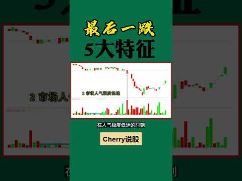 股票买卖 | 最后一跌的5大特征#shorts#stockmarket#投资