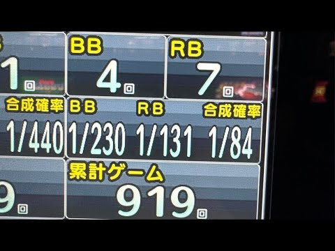 ゴーゴージャグラーイベント日