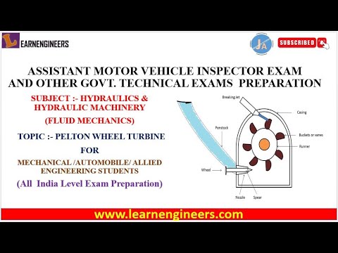 PELTON WHEEL TURBINE FROM HYDRAULICS FOR ASSISTANT MOTOR VEHICLE INSPECTOR  AND OTHER GOVT. EXAM