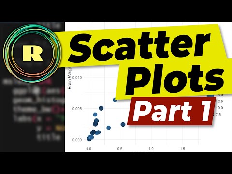 How to use ggplot to create beautiful scatter plots. This is an R programming for beginners video.