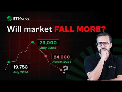 How to know if markets are overvalued? 3 metrics every investor must know