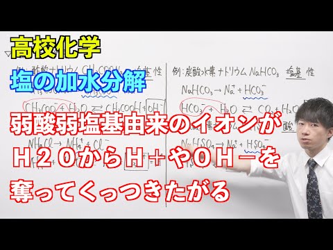 【高校化学】平衡⑩ ～塩の加水分解〜