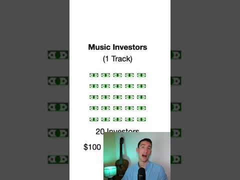 The Blockchain Music Investor Framework #musicbusiness #blockchain #web3