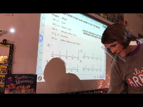 Measurement and Line Plots