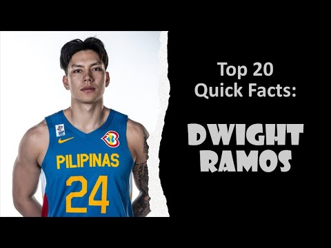 Discovering Dwight Ramos: Top 20 Quick Facts