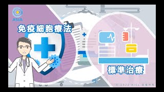 什麼是免疫細胞療法？ 樹突狀細胞DC疫苗療法｜亞洲免疫治療