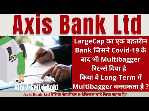 Axis Bank share update, Axis Bank latest news, Axis Bank updates #Axis #bank #Syed's-StockMarket