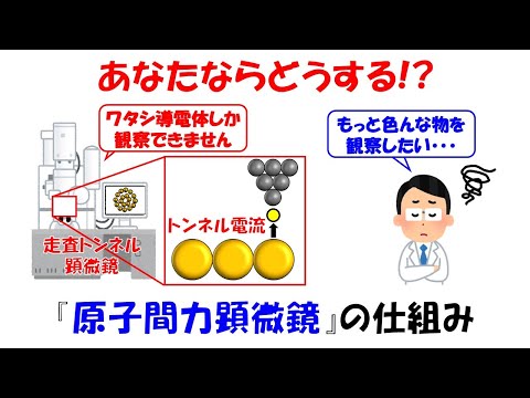 【天才的】どんなものも測定可能にした原子間力顕微鏡の仕組み。【AFM】【圧電効果】