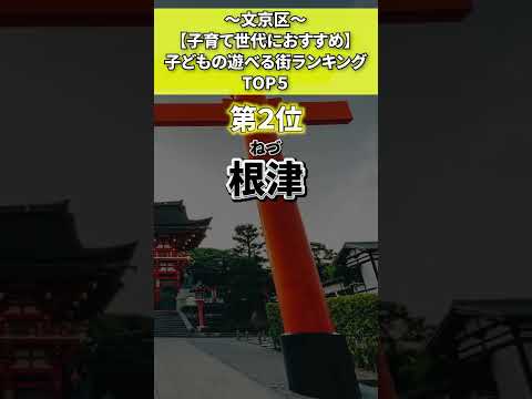 文京区　子どもの遊べる街ランキング