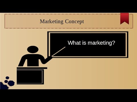 Marketing Concept - Marketing Theory for Student and Marketer Beginners