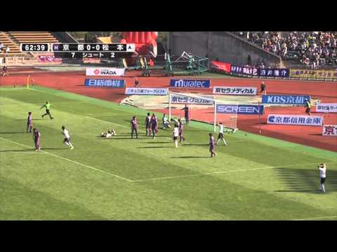 Kyoto Sanga vs Matsumoto Yamaga FC: J League Division 1 (Round 37)