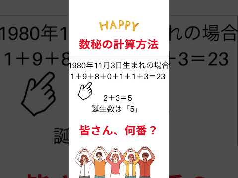 60秒でわかる数秘の計算方法