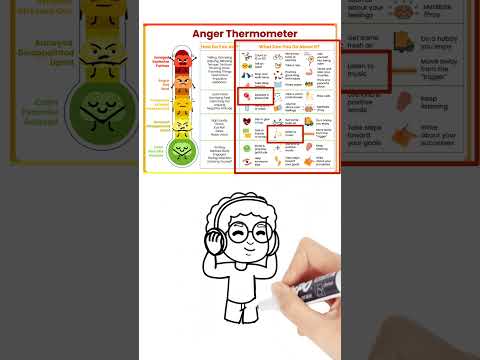 Using An Anger Thermometer To Help You Calm Down - Anger Management - Anger Coping Skills For Kids