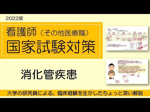 2022看護師国家試験対策・消化管疾患