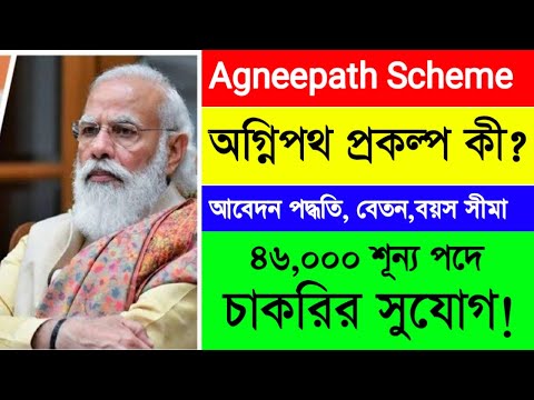 Agneepath Scheme 2022|অগ্নিপথ প্রকল্প কী? Agneepath Scheme Details in Bengali|আবেদন পদ্ধতি