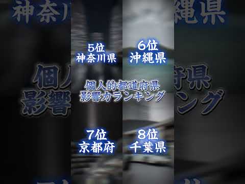 個人的都道府県影響力ランキング！！