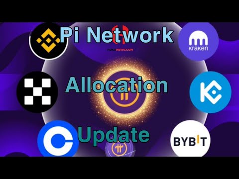 Pi Network Allocation in Explain | Pi Network Price Prediction | Pi Mainnet Launch date | New Update