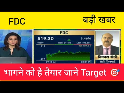 FDC Share Latest News, Fdc share chart analysis, Fdc today News, Fdc share Target, Stock to buy now