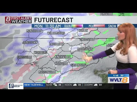 Snow showers for some, most of next few days stay below freezing