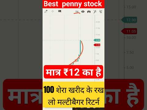 PENNYSTOCK 100 शेरा खरीद के रख लो मल्टीबैगर रिटर्न 👍👍👍👍♥️♥️♥️♥️🤔🤔🤔🤔#starttodaylnvesting #share