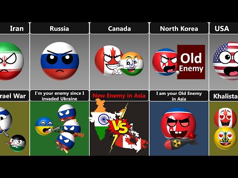 Canada New Enemy In Asia, India [Countryballs]