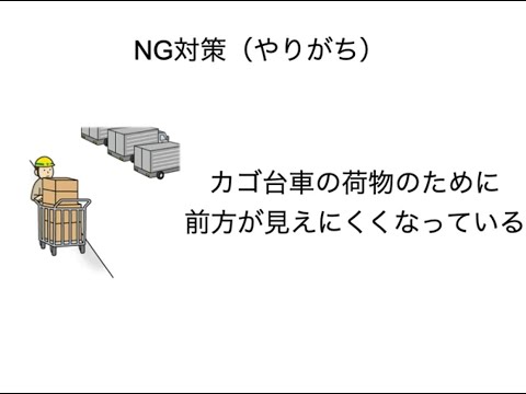 不安全行動　台車14