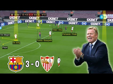 Barcelona's Incredible 2nd Leg Comeback | Barcelona vs Sevilla 3-0 | Tactical Analysis