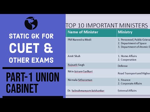 Important Static GK for CUET (CUCET) 2022- Part 1- Union Cabinet and ministers- DU-NLU- IPU- OTHERS