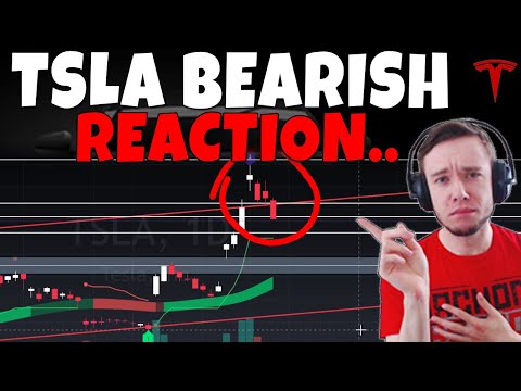 TESLA Stock - TSLA Huge Bearish Reaction..