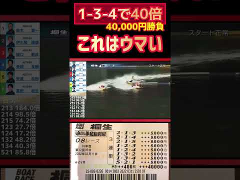 1-3でこんなに付くんか【競艇・ボートレース】【ウマ娘・フナ娘】