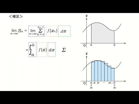 新課程数学ⅡⅢ共通「定積分の定義」