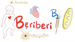 Beriberi  -  Vitamin B1 Deficiency  - Thiamine Deficiency - Diet and Nutrition