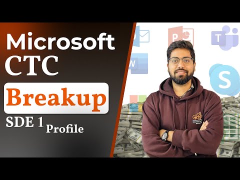 Microsoft CTC Breakup | Salary of Software Engineer India | 45+ Lacs