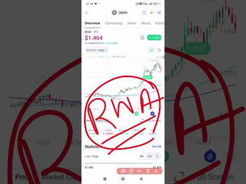 Top RWA Crypto Project 2025: Ondo Finance Explained! #RWA #CryptoShorts #OndoFinance #Crypto2025