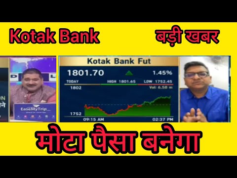 Kotak Bank Share Latest News, Kotak bank share chart analysis, Stock to buy Now, Kotak bank Target