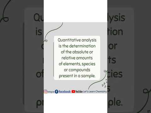 Mastering Quantitative analysis| Techniques| Methodologies #shortvideo