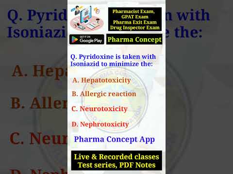 Hospital pharmacy | Pharmacology | Pyridoxine | Isoniazid | MCQ #shorts