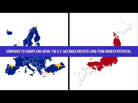 Why The U S  Stock Market Remains The Best Equity Investment Worldwide For The Long Run