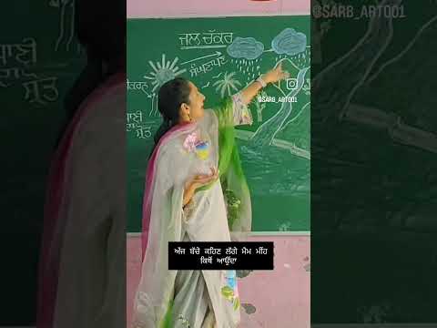 ਮਹਾਨ ਜਰਨੈਲ ਹਰੀ ਸਿੰਘ ਨਲੂਆ #art #creativity #punjabimaboli #viral #trending #classactivities