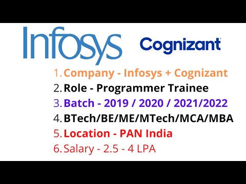 Infosys + Cognizant Hiring Developer Role (2.5 - 4  LPA) | Btech | BCA | 2019 2020 2021 | OFF CAMPUS