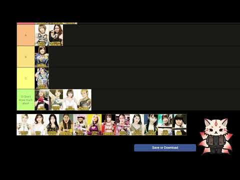 Marigold Wrestling Rankings based off first events // Tier List