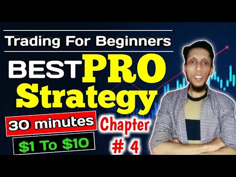 Binance Spot Trading Buy or Sell | Spot Trading Strategy | Trading Course (Chapter#4)